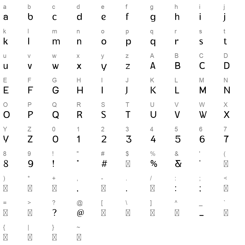 Mulheim Character Map
