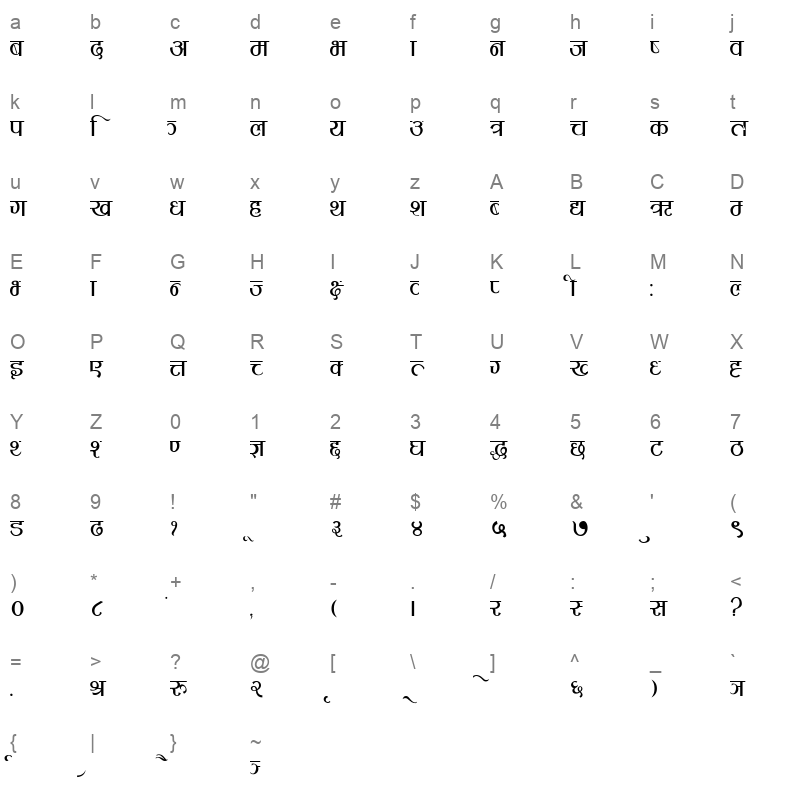 Multi Sys Sanskrit Normal Character Map
