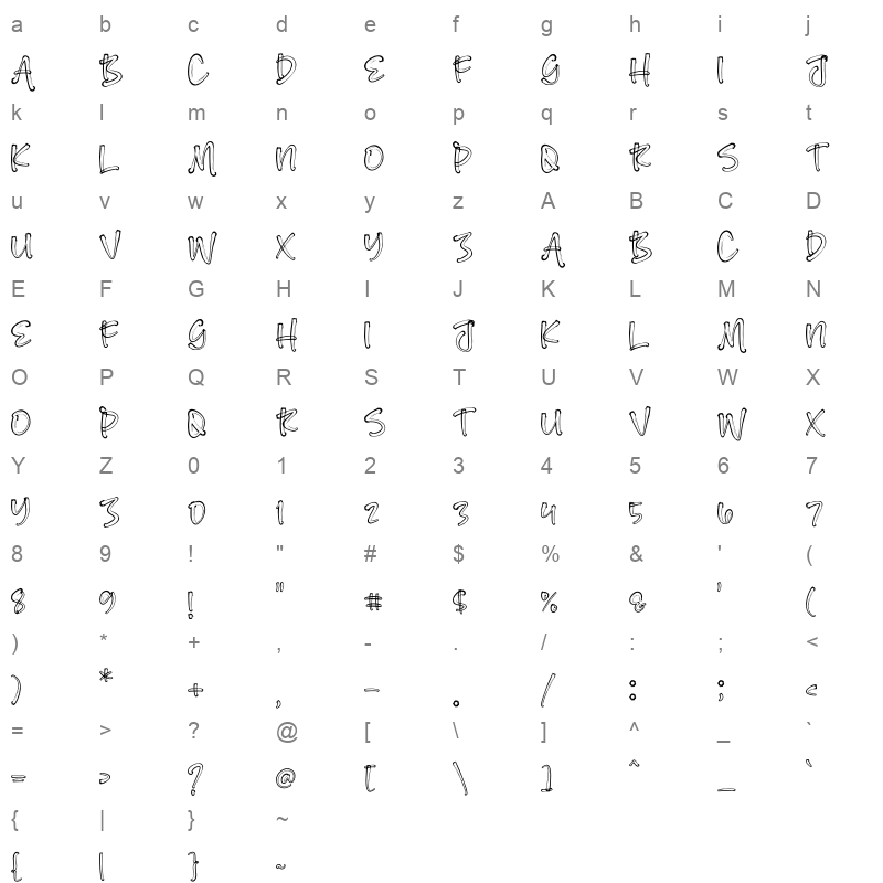 Multiverse Character Map