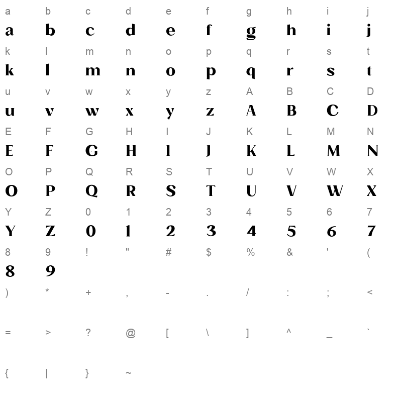 Muttia Character Map