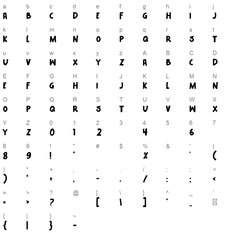 My Coffee Break Character Map