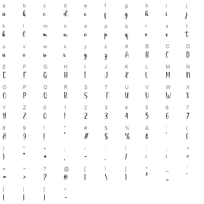 My Love TTF Character Map