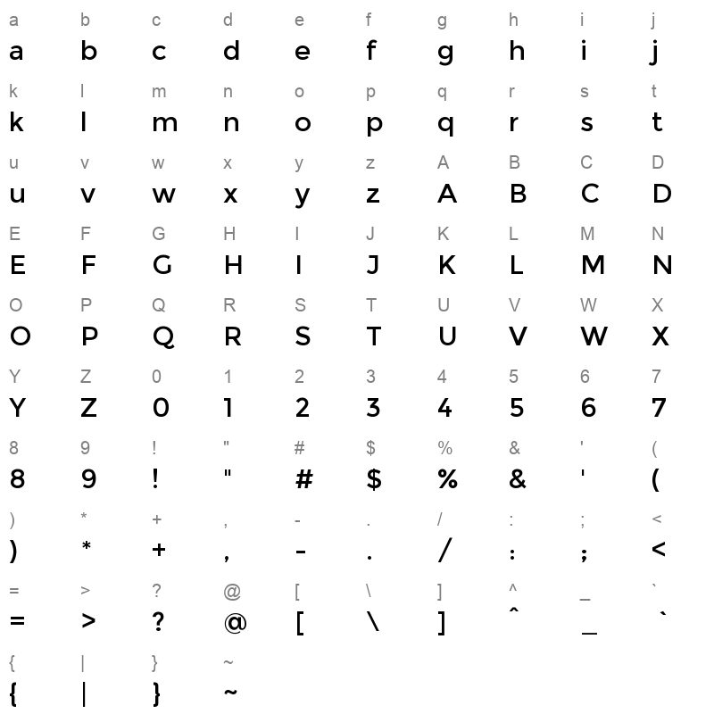 MyanmarKhyay Character Map