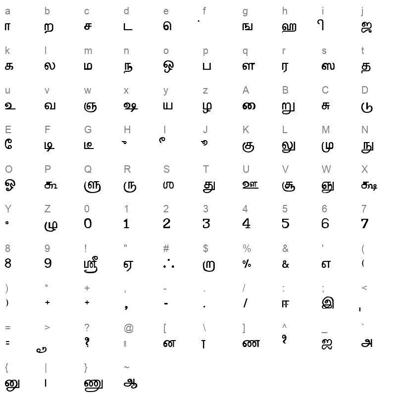 Mylai Plain Regular Character Map