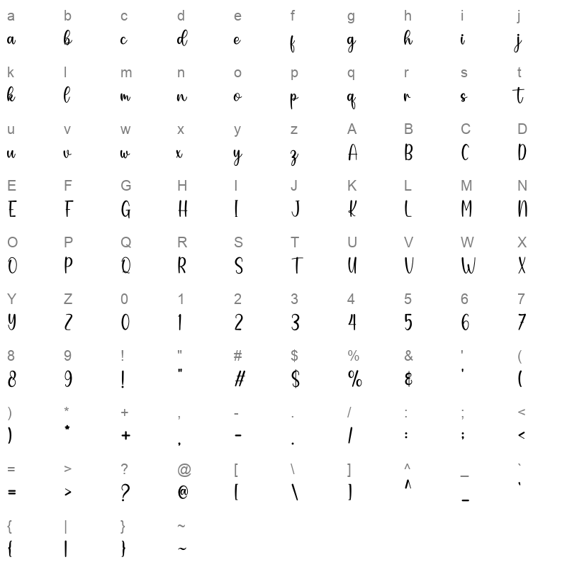 MyLove Character Map