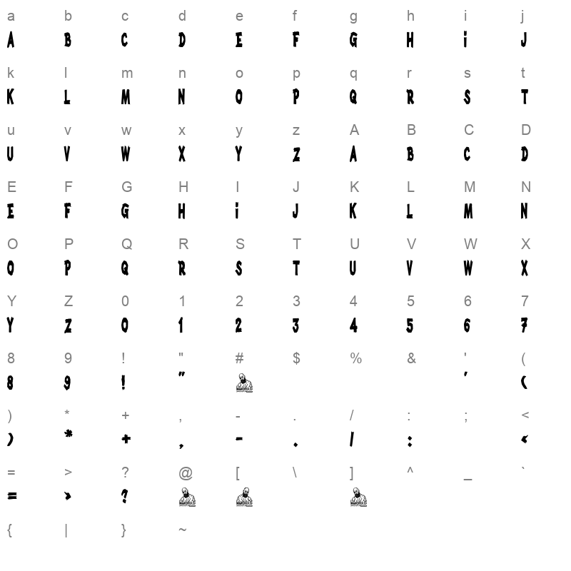 Mystery Lake Character Map