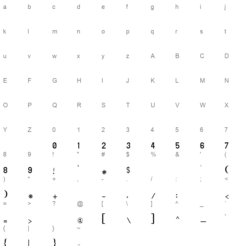 Nafees Naskh v2.01 Character Map