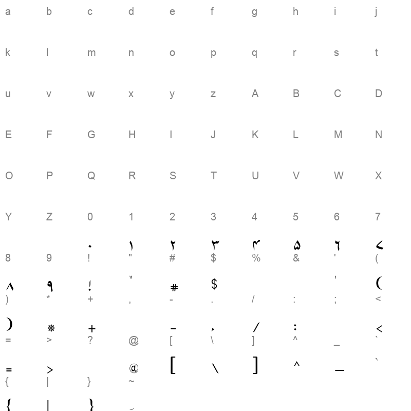Nafees Naskh Character Map