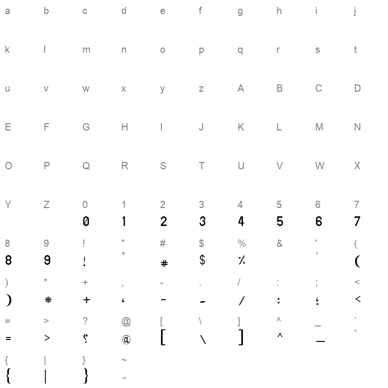 Nafees Nastaleeq v1.02 Character Map