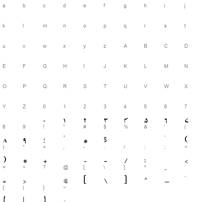 Nafees Pakistani Naskh Character Map