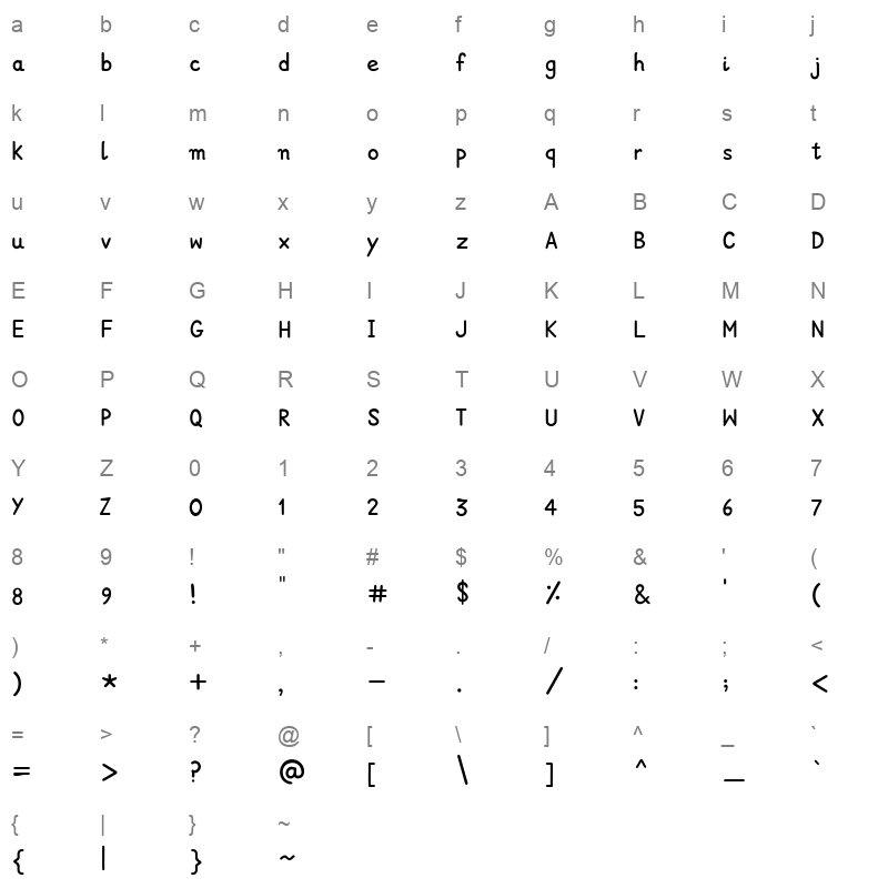Nafees Tahreer Naskh v1.01 Character Map