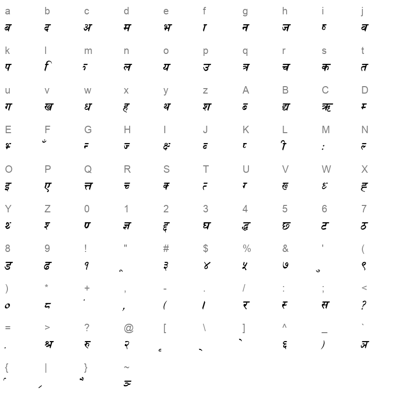 Nagarik Bold Italic Character Map