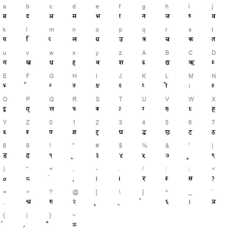 Nagarik Bold Character Map