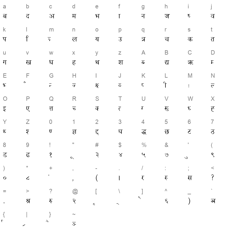 Nagarik Normal Character Map