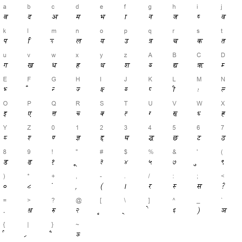 Nagarik NormalItalic Character Map