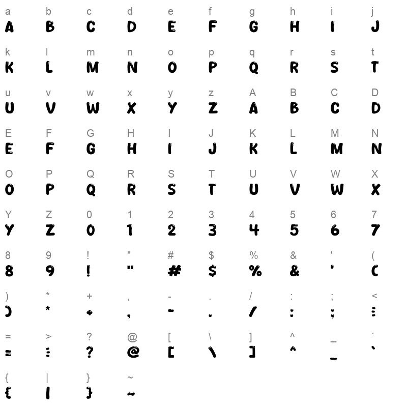 Name cat Character Map