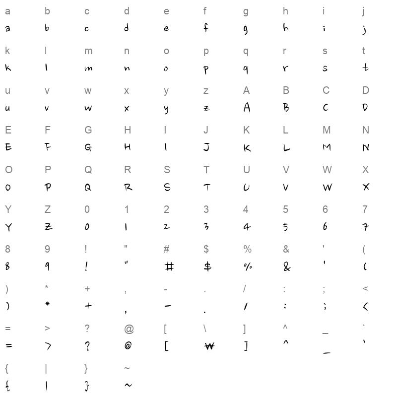 Nanum Brush Script Regular Character Map