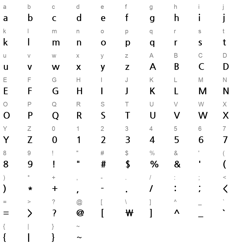 NanumGothic Bold Character Map