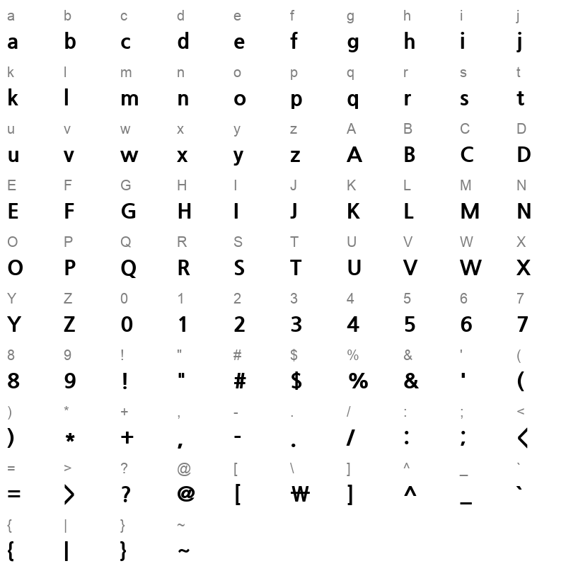 NanumGothic ExtraBold Character Map