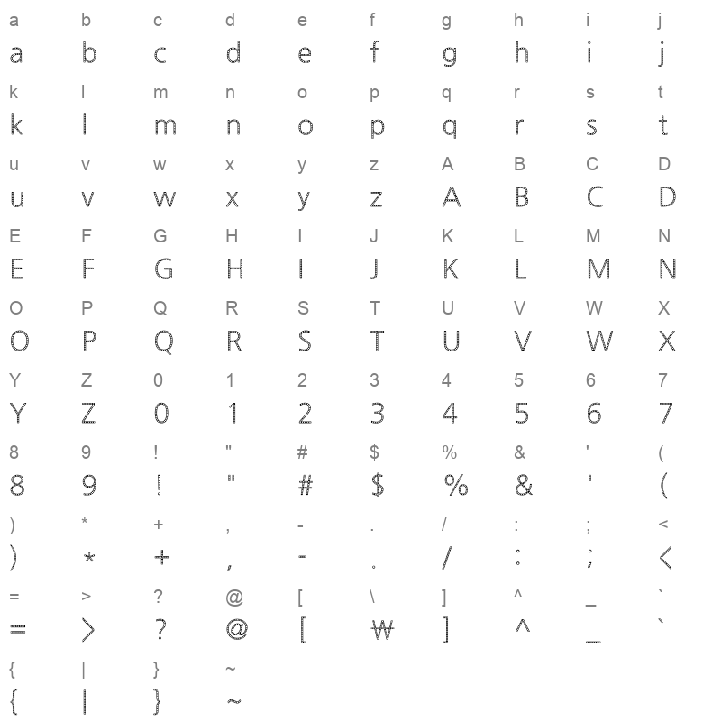 NanumGothicEco Character Map