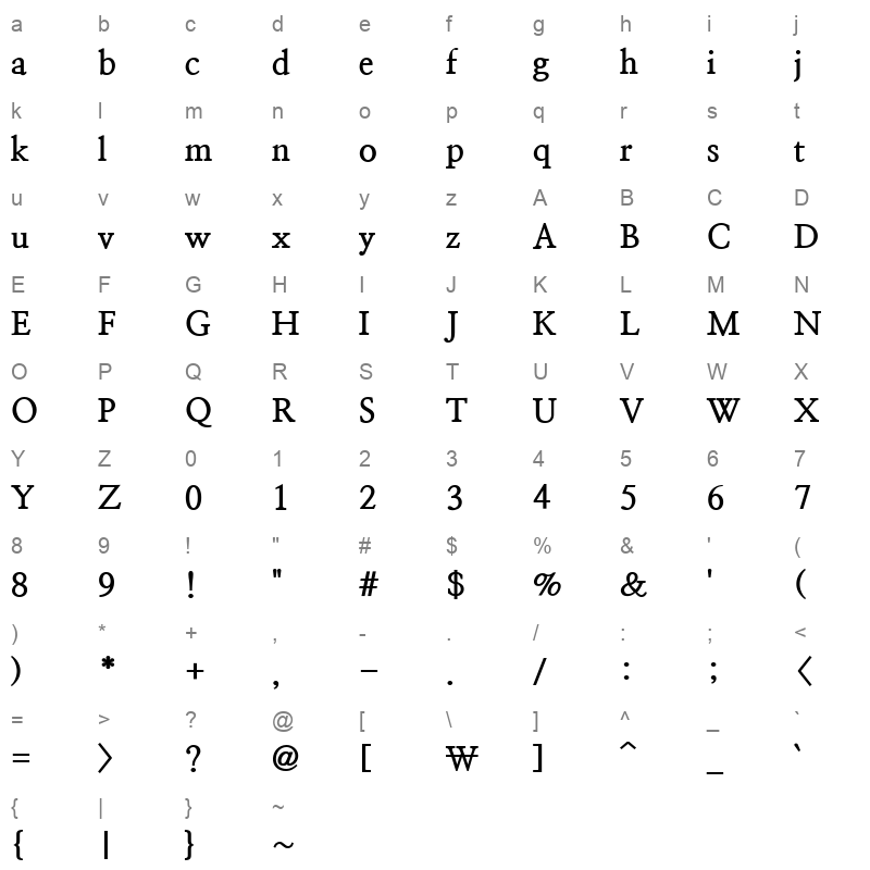 NanumMyeongjo ExtraBold Character Map