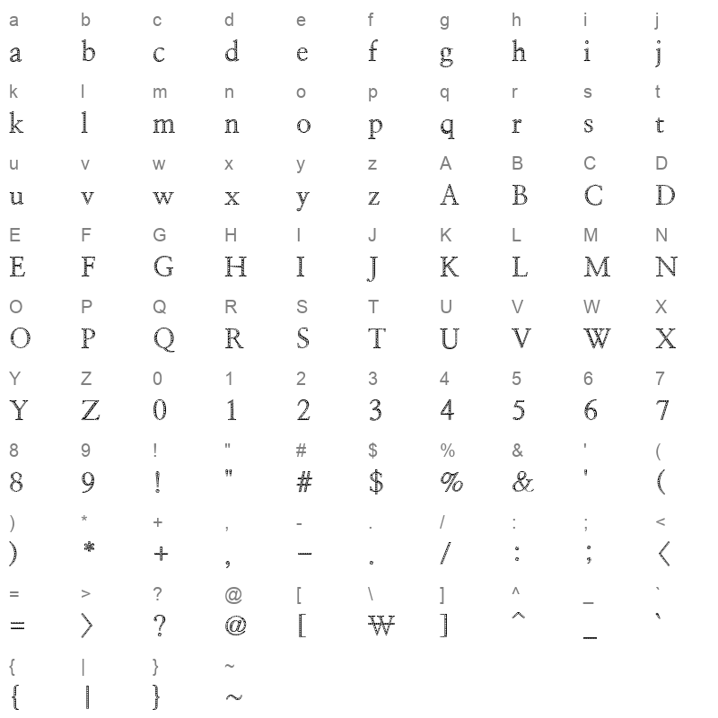 NanumMyeongjoEcoBold Character Map