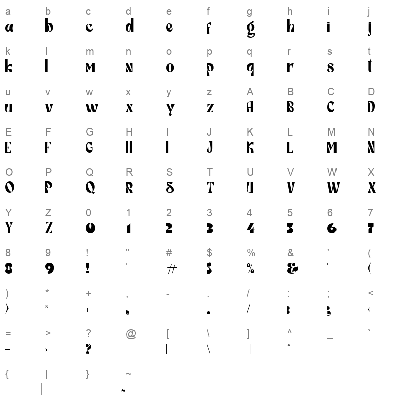 Narnia Character Map