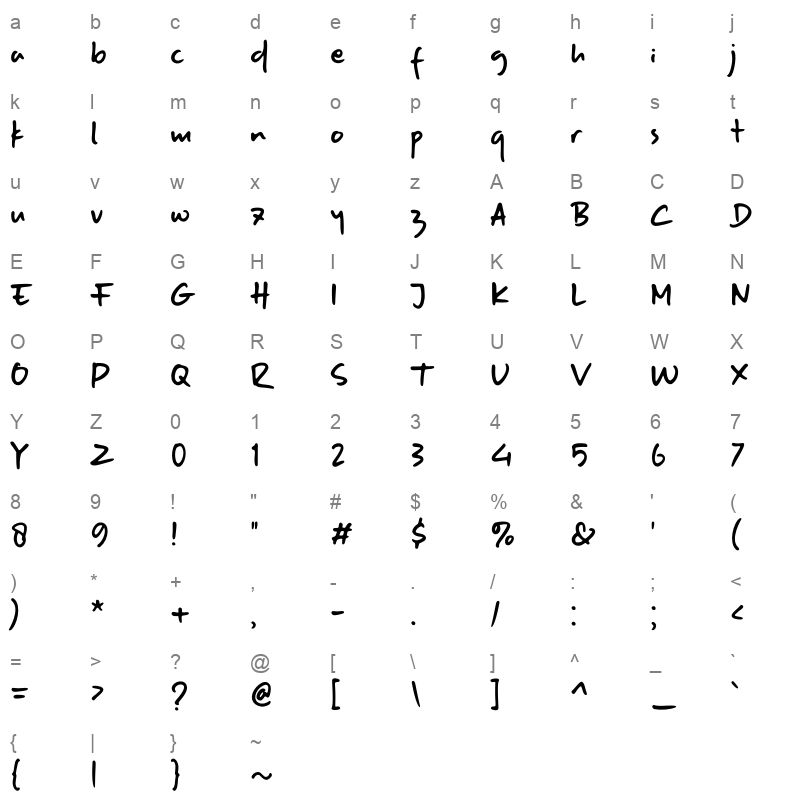 Naspad Everyday Character Map