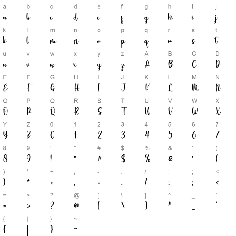 Nathania OTF Character Map