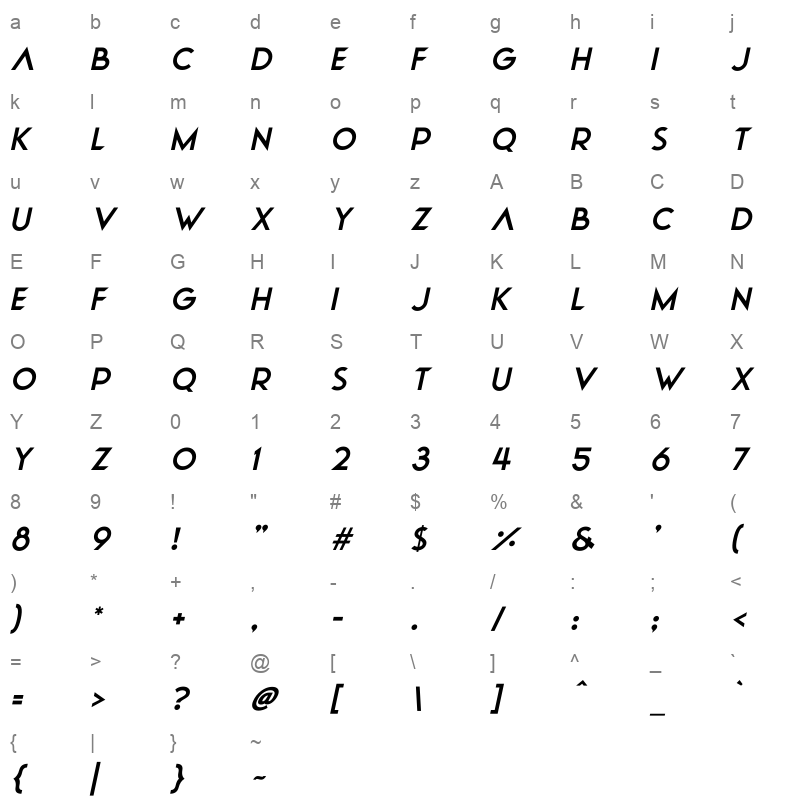 Natural Precision Italic Character Map