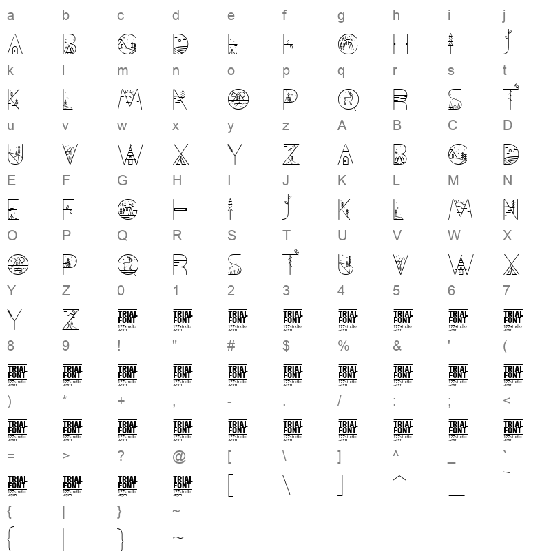 Nature Impact Character Map
