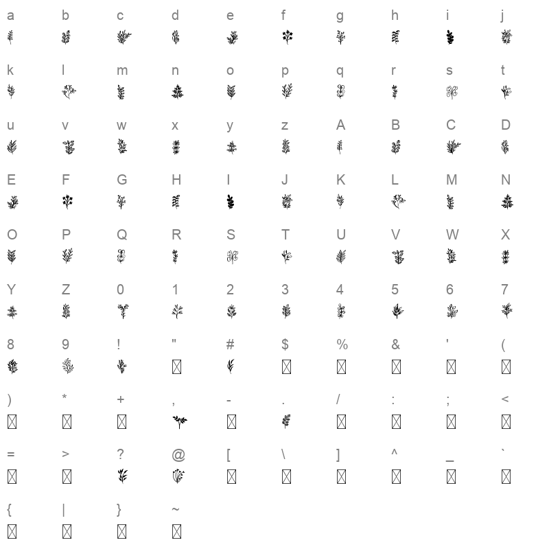 Naturena TTF Character Map