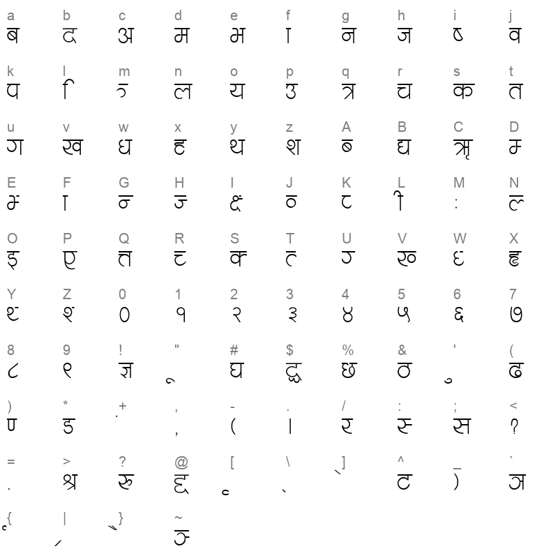 Navjeevan Regular Character Map