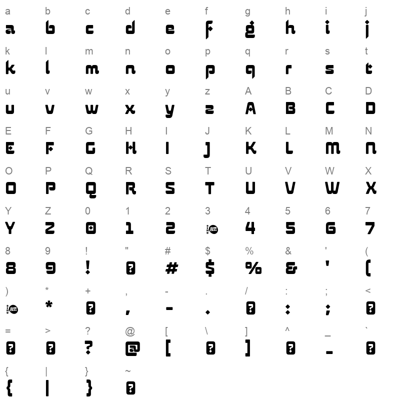 Nazari Character Map