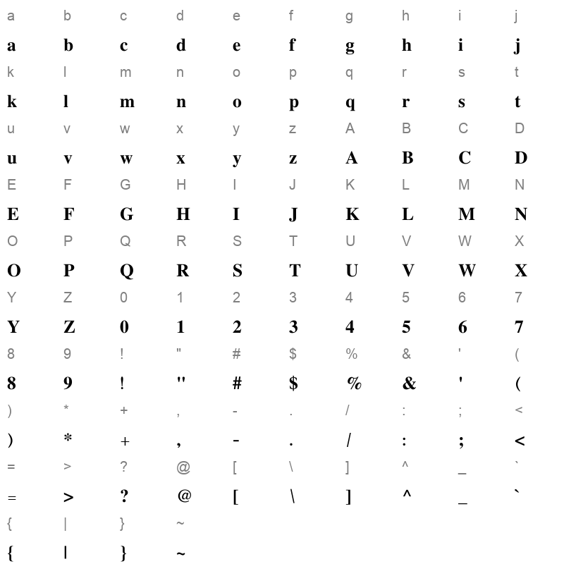 nazlib Character Map