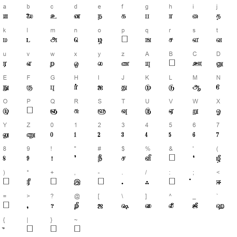Needhimathi Regular Character Map