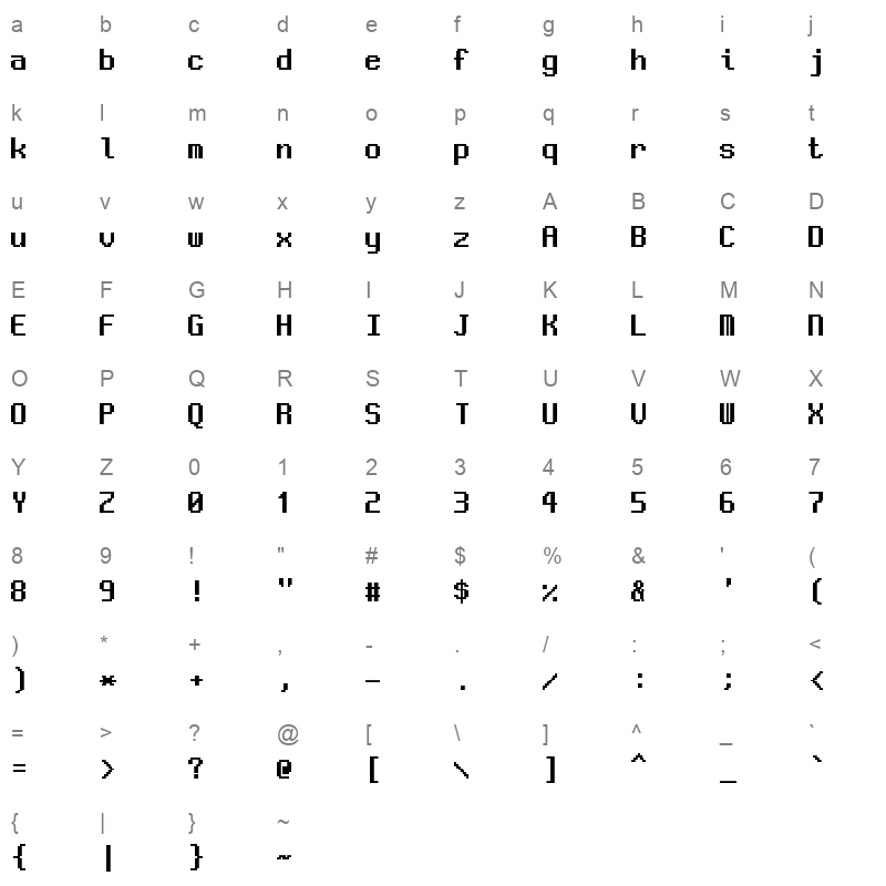 neodgm code Character Map