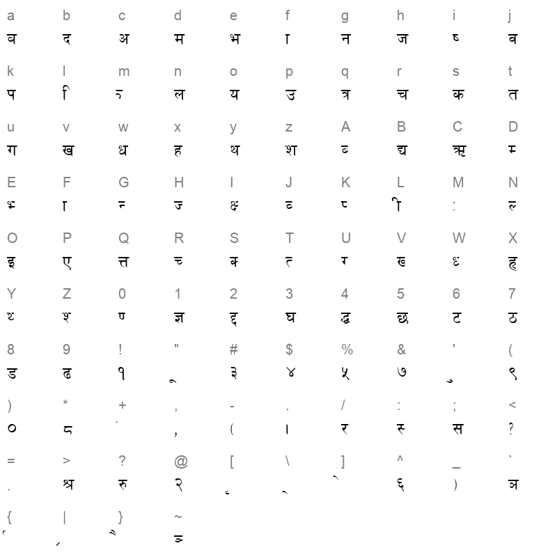 Nepal Regular Character Map