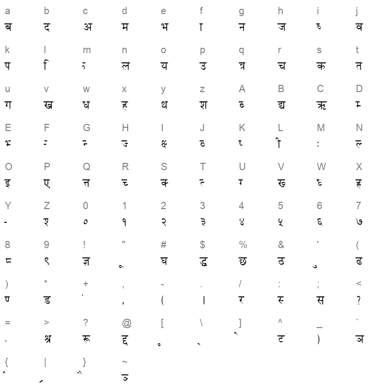 Nepali Font by Otard Heavy Character Map