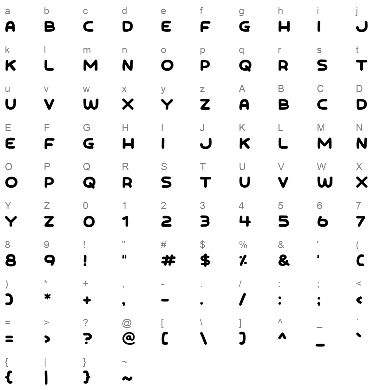 Nepo boy Character Map