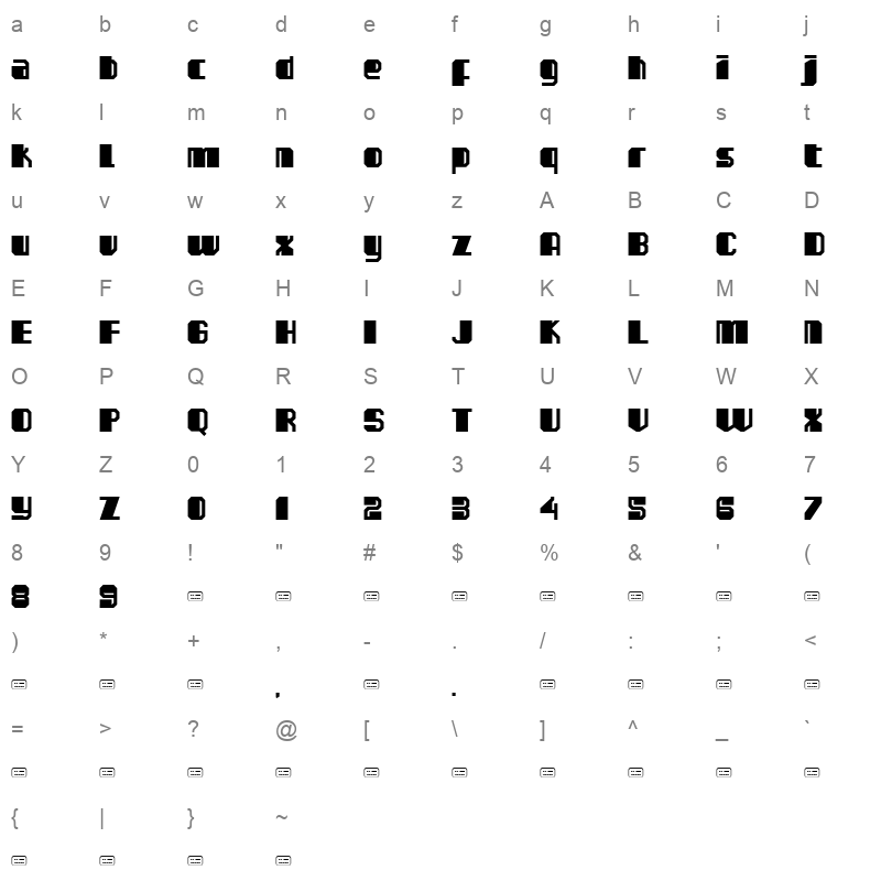 NETBEE Character Map