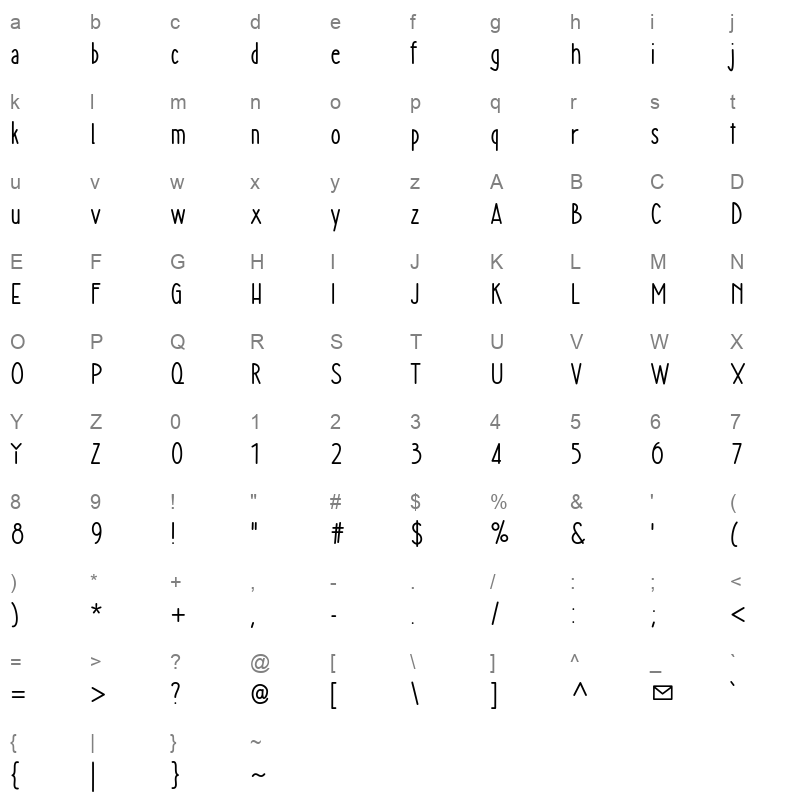 NeueMail Medium Character Map