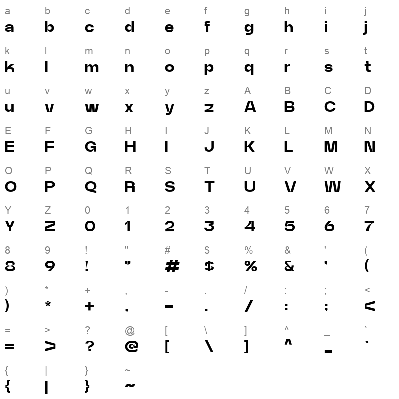 NeuePower Ultra Character Map
