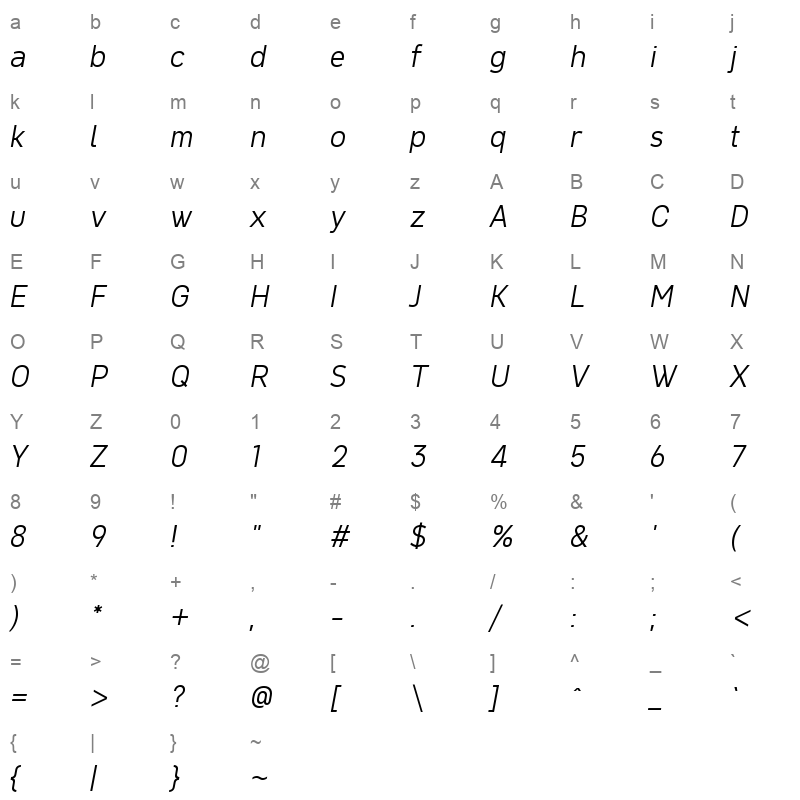 Never Mind Compact Light Italic Character Map
