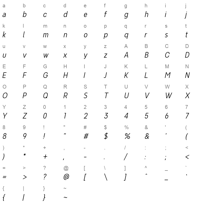 Never Mind Condensed Light Italic Character Map