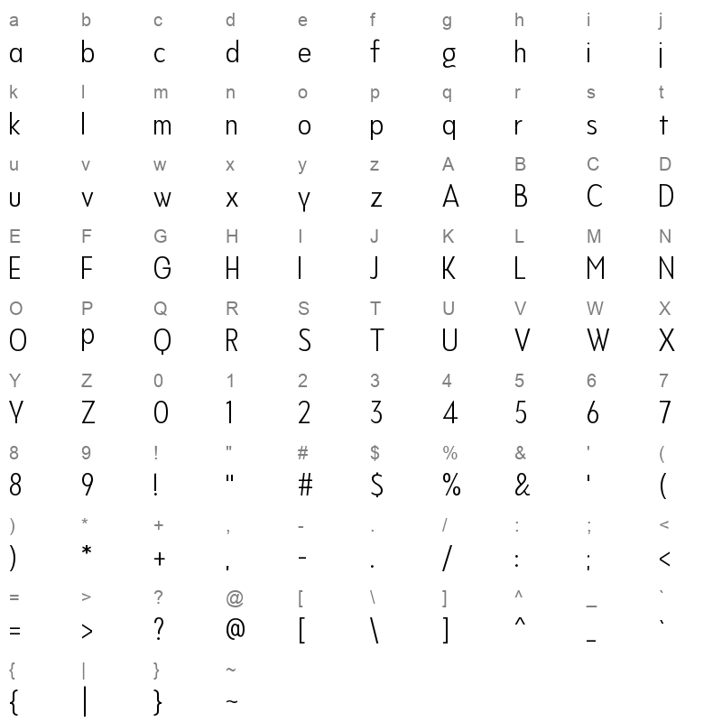 Never Mind Display Condensed Light Character Map