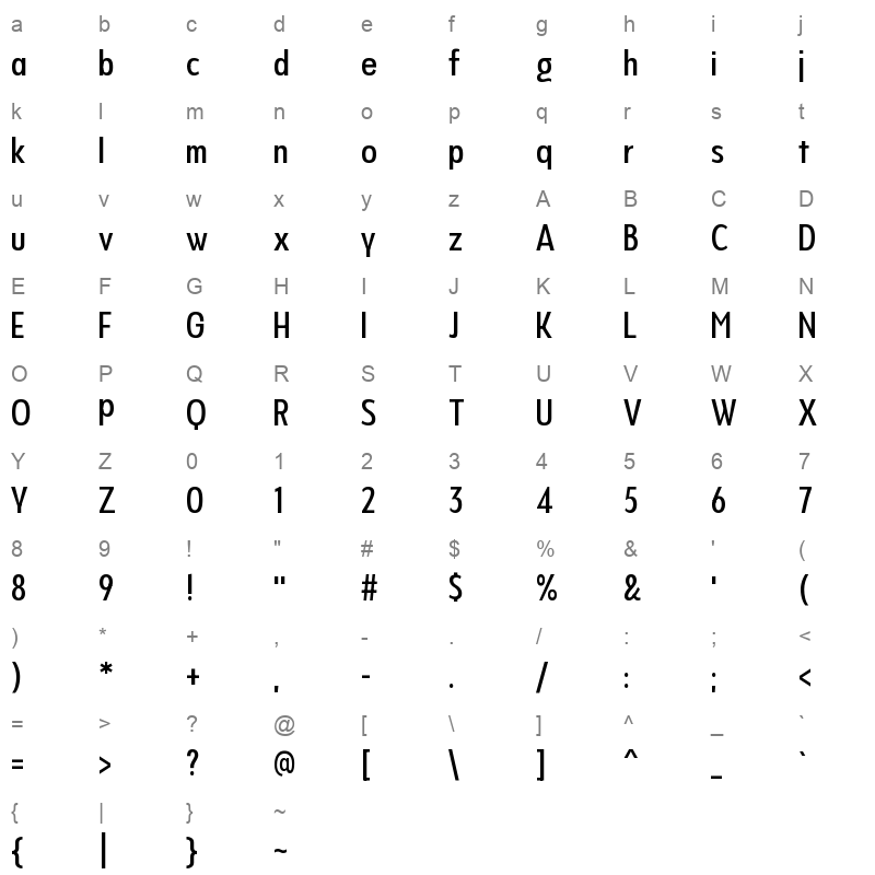 Never Mind Display Extra Condensed Medium Character Map