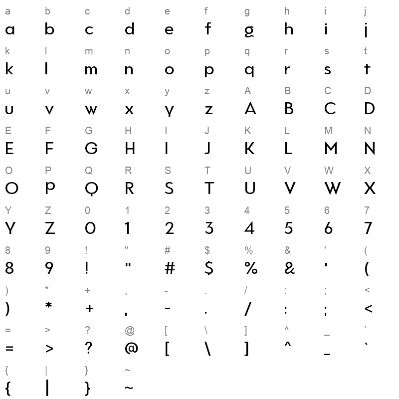 Never Mind Display Medium Character Map