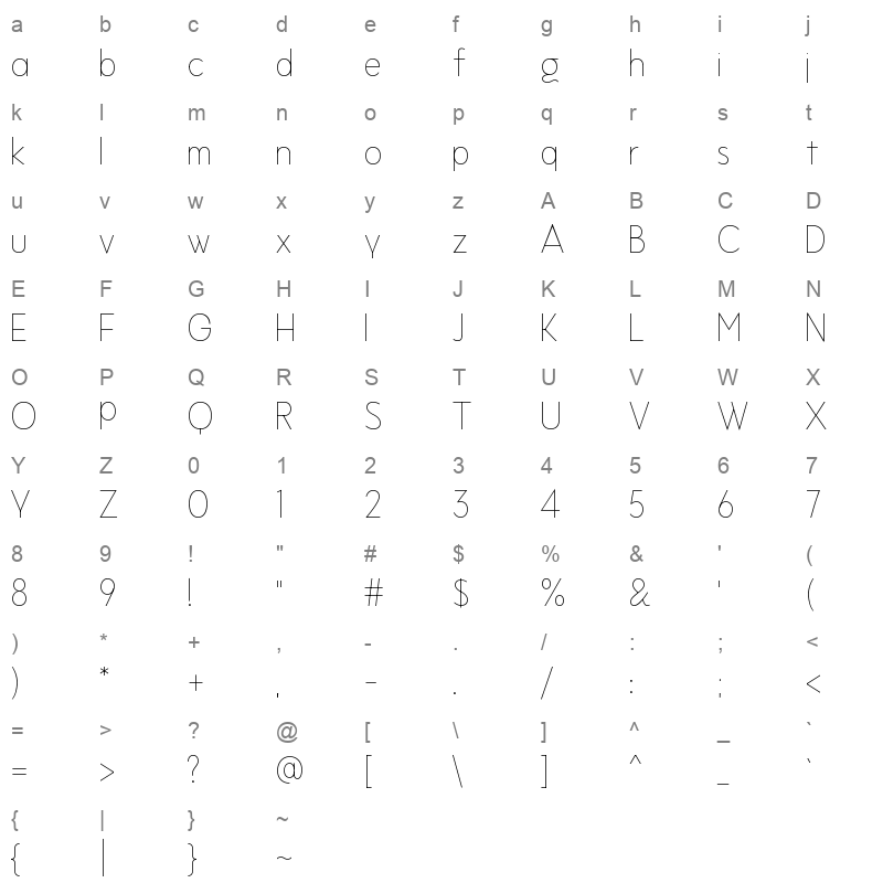 Never Mind Display Semi Condensed Thin Character Map