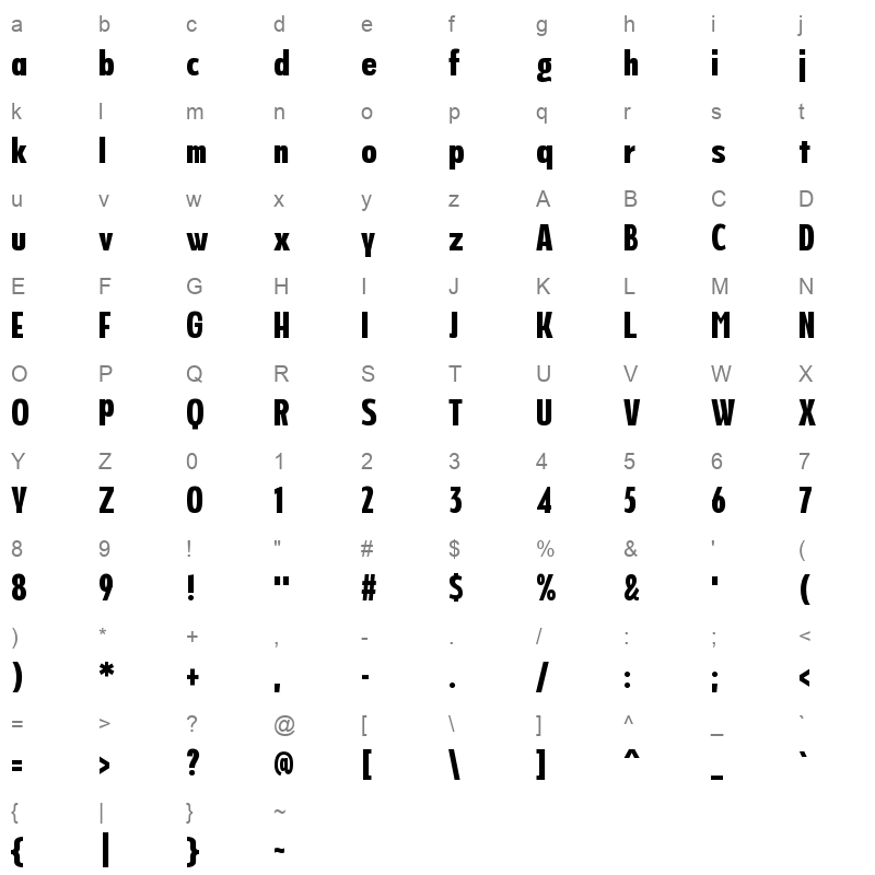 Never Mind Display Ultra Condensed Extra bold Character Map